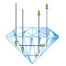 Science behind sapphires sparkle